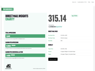 Graphic showing PrintGreen’s Carbon Calculator of carbon emissions data