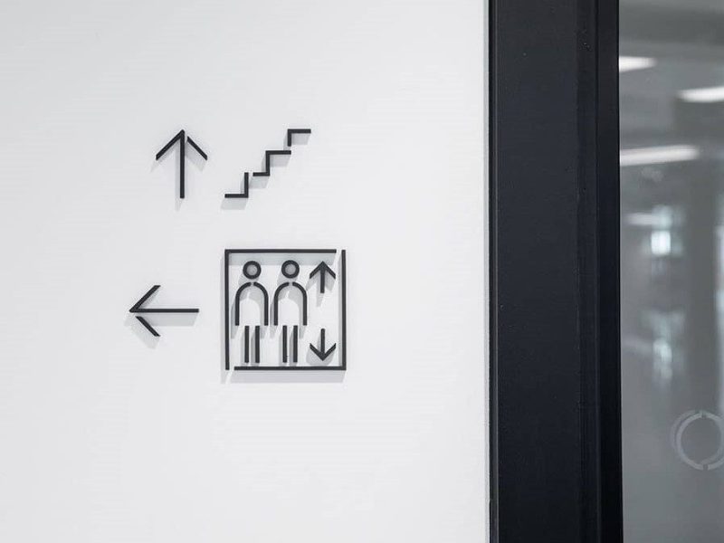 Iconography and Pictograms on signs